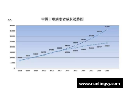 球员因甲亢引发健康问题：研究探讨及影响分析